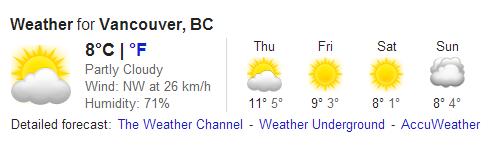 November in Vancouver weather forecast