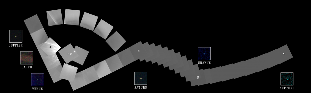 Family Portrait of the Solar System by Voyager 1